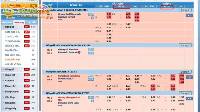 Tìm hiểu kèo tài xỉu khá hot tại nhà cái SODO Casino